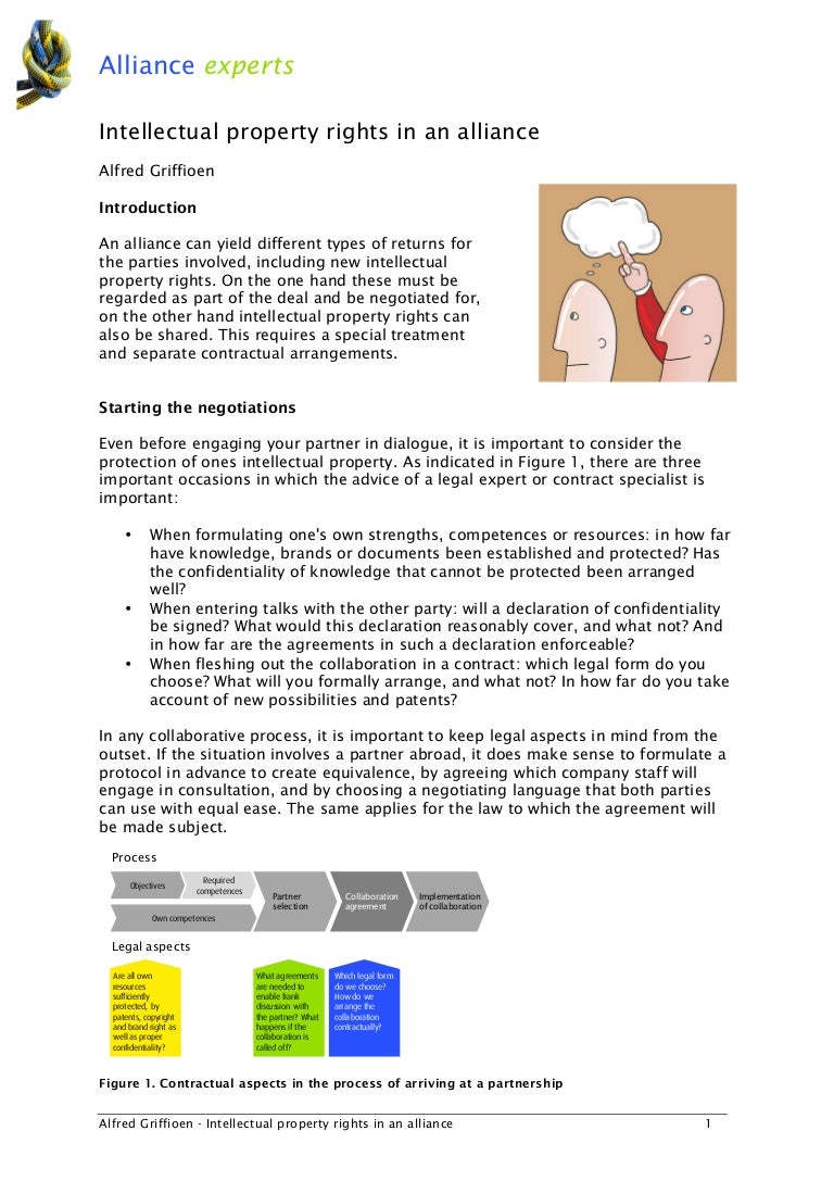 Property rights and their importance for the organization of economic activity 15 Property rights and their importance for the organization of economic activity 17